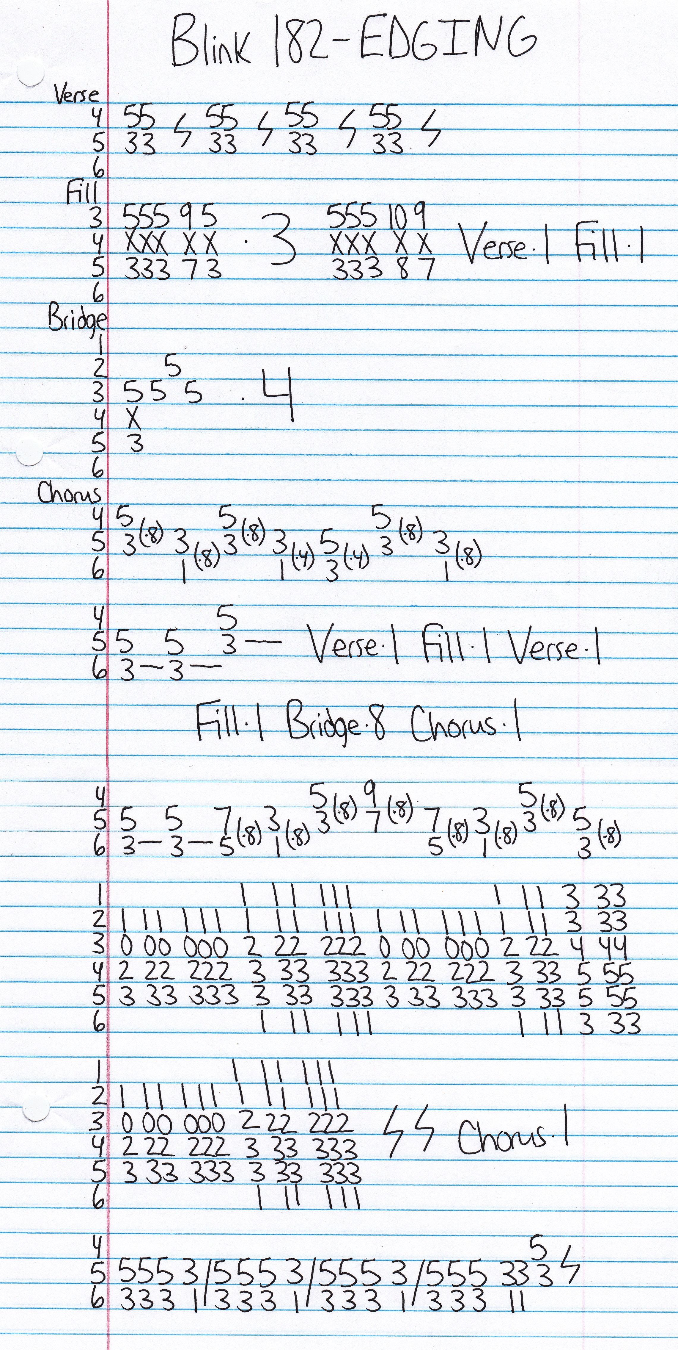 Blink 182 EDGING Guitar Tab